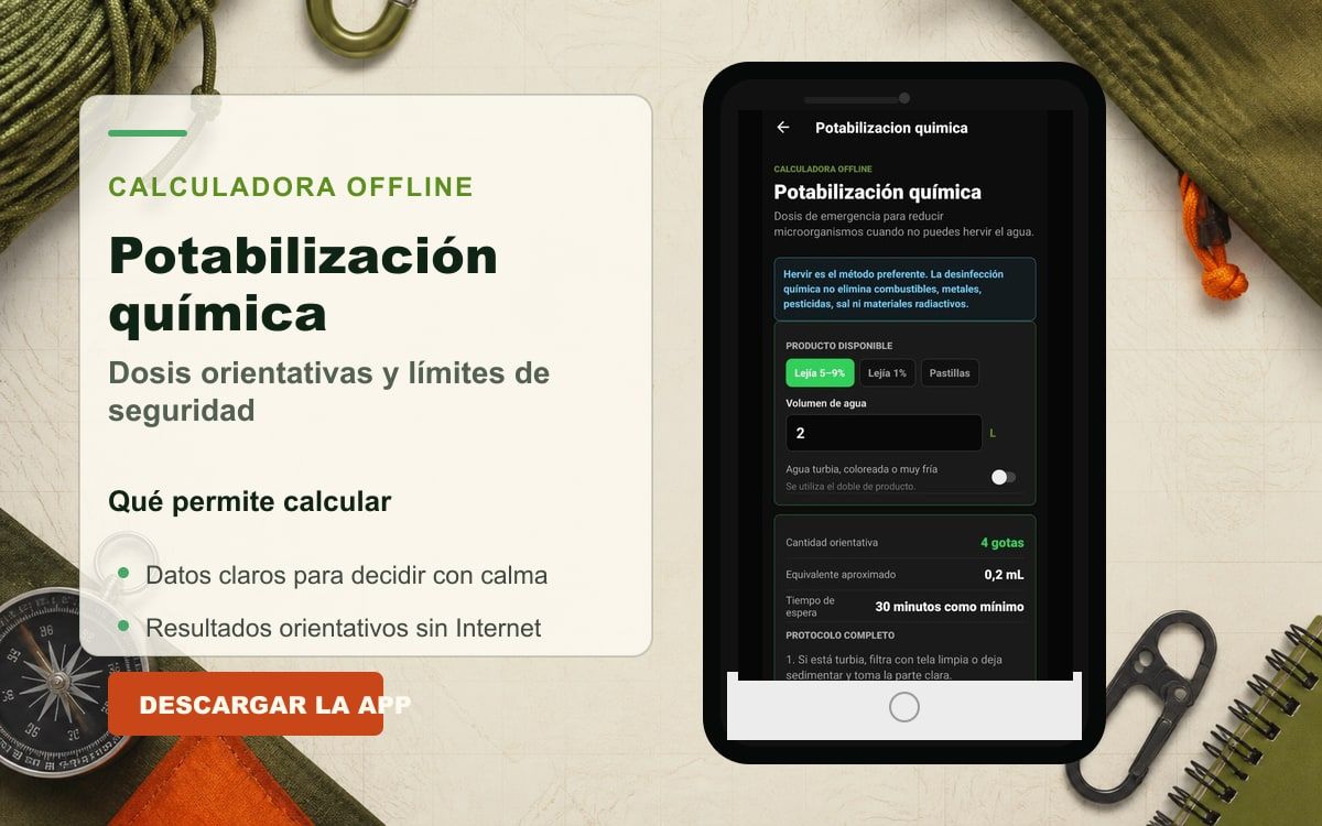 Portada con la calculadora real de potabilización química de Modo Crisis Survival