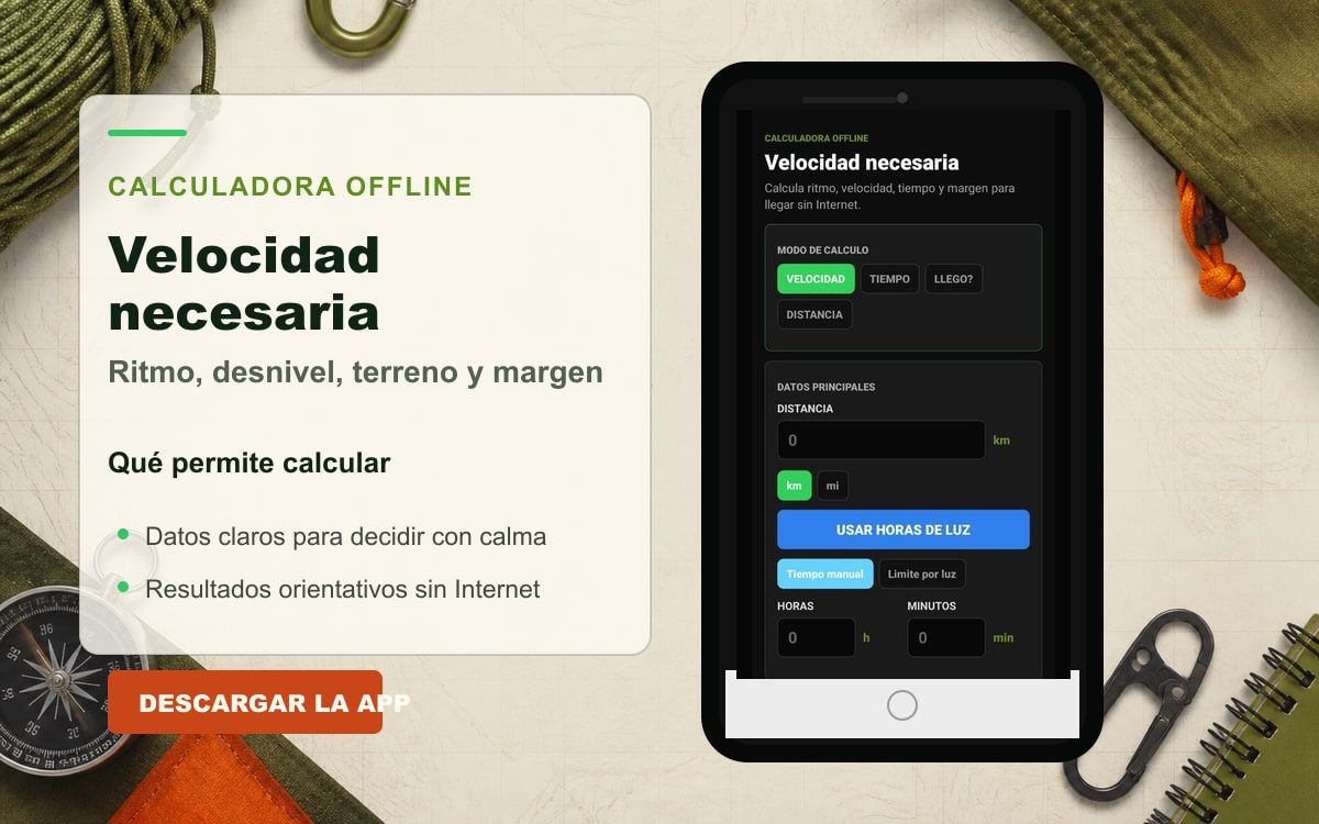 Portada con la calculadora real de velocidad necesaria de Modo Crisis Survival
